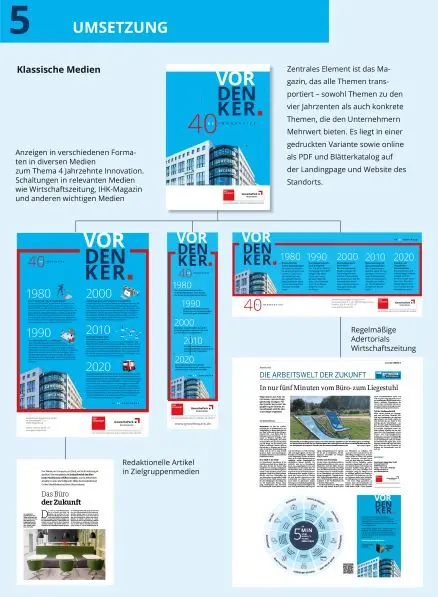 Gewerbepark_Regensburg Umsetzung Konzept