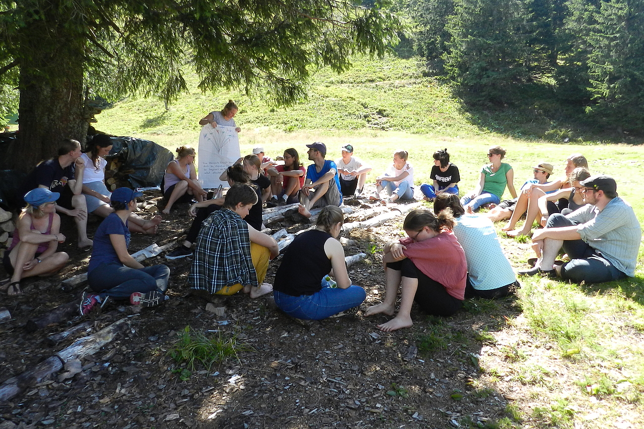 Teilnehmende der Sommerakademie 2019