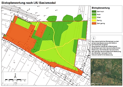 Biotoptypenbewertung