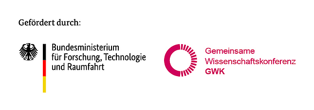 Logo für "Eine gemeinsame Initiative von BMBF und GWK" 