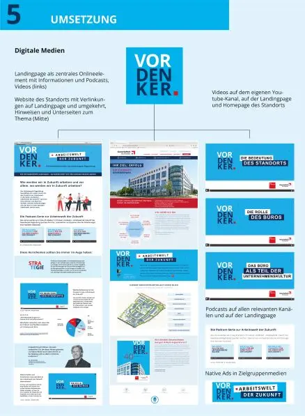 Gewerbepark_Regensburg - Umsetzung Konzept