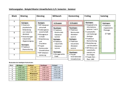 V-Plan UW 2 oder 3: Sommerersemester