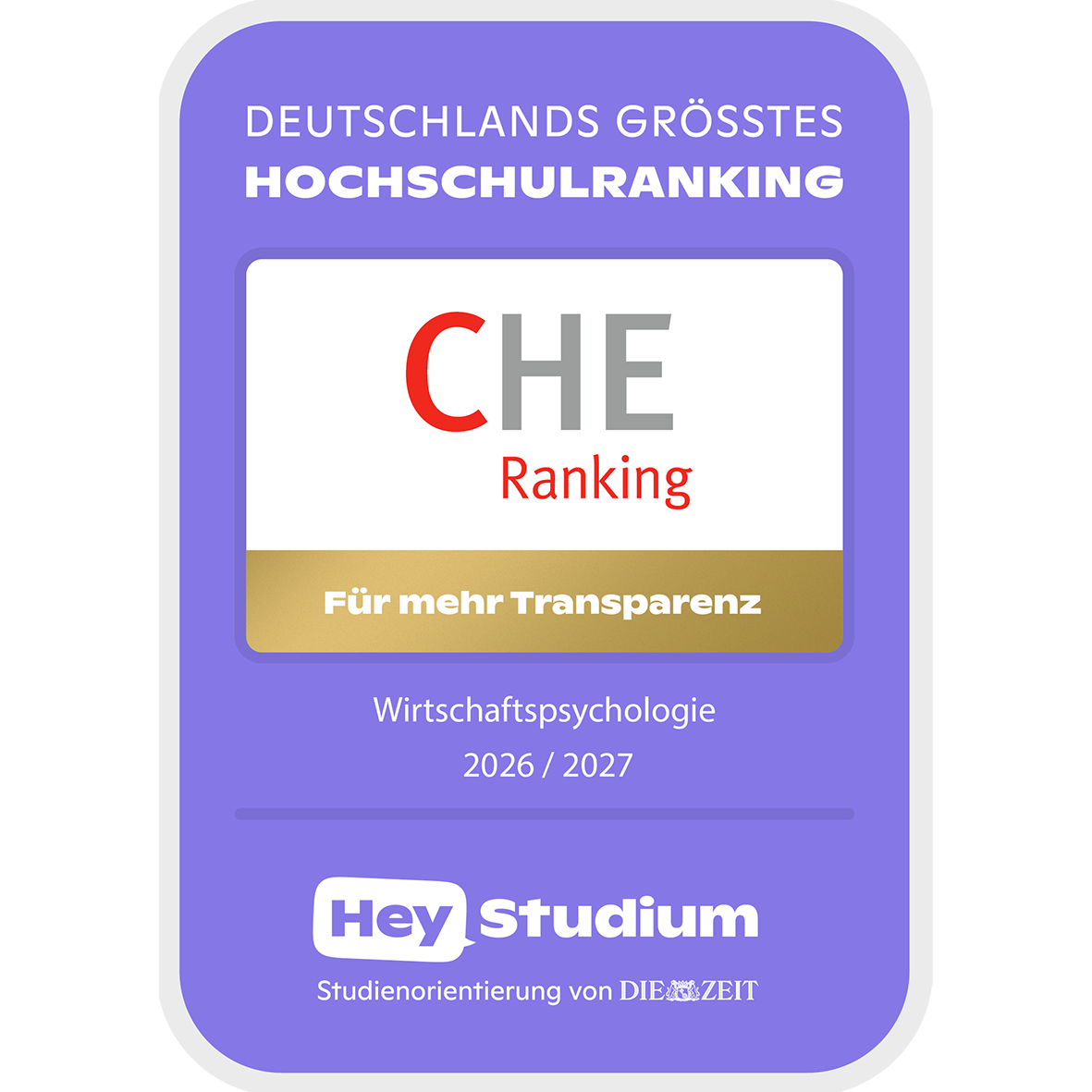 Siegel CHE Ranking WPB