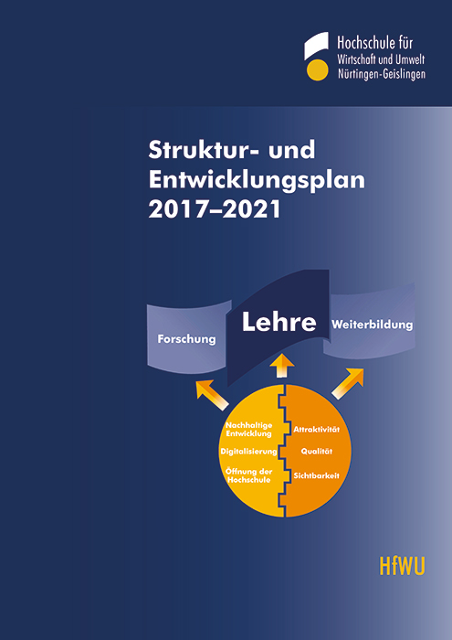 Struktur und Entwicklungsplan 2017 - 2021