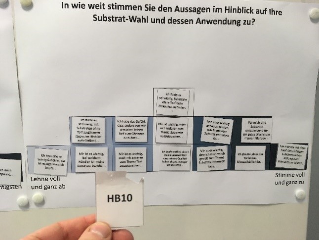 gesammelte Zettel am Flipchart